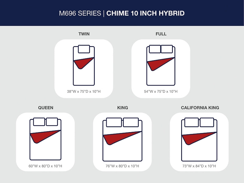 Chime 10 Inch Hybrid  Mattress